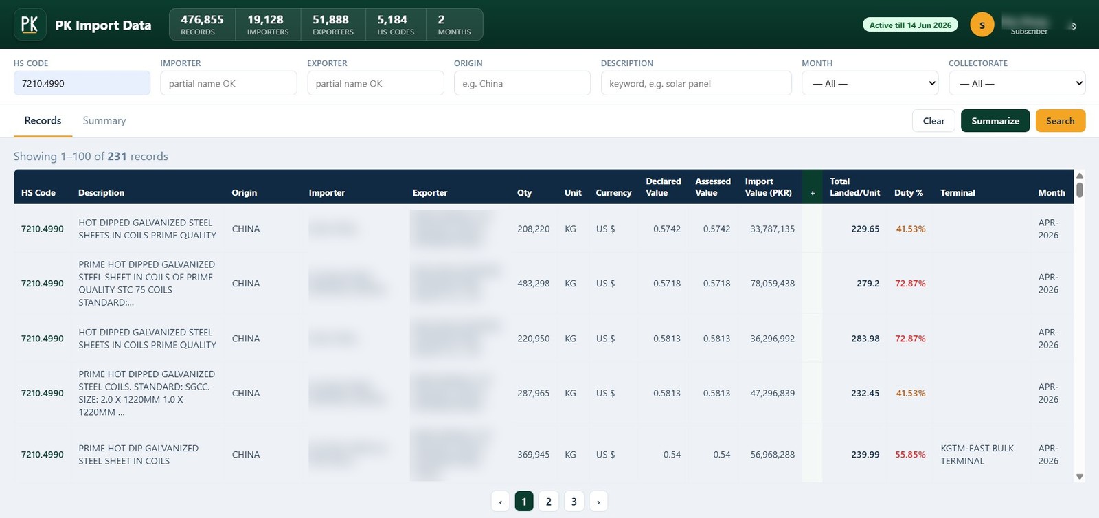 PK Import Data search dashboard — live import records by HS code